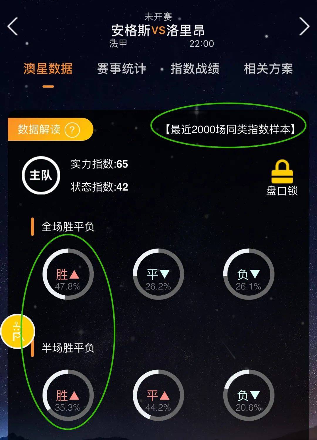 进无疑能